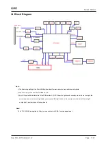 Preview for 7 page of Coby TFTV3225S2 Service Manual