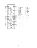 Preview for 3 page of Coby TV-DVD1050 User Manual