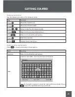 Preview for 21 page of Coby V-ZON PMP4320 Instruction Manual