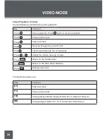 Preview for 24 page of Coby V-ZON PMP4320 Instruction Manual