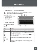 Preview for 35 page of Coby V-ZON PMP4320 Instruction Manual