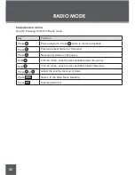 Preview for 36 page of Coby V-ZON PMP4320 Instruction Manual