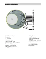 Preview for 3 page of Coca-Cola CCT01 Operating Instructions Manual