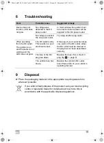 Предварительный просмотр 15 страницы Coca-Cola Cool Can10 Operating Manual