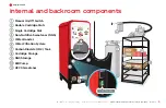 Preview for 5 page of Coca-Cola Freestyle 9100 User Manual