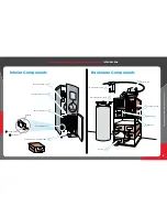 Предварительный просмотр 4 страницы Coca-Cola Freestyle Crew Manual