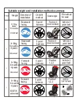 Preview for 27 page of Coccolle Cressida User Manual