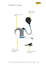 Preview for 23 page of Cochlear Nucleus 7 Aqua+ CP1000 User Manual