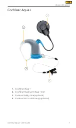 Preview for 7 page of Cochlear Aqua+ User Manual