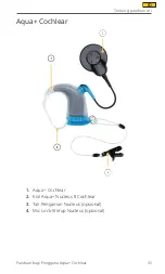 Preview for 35 page of Cochlear Aqua+ User Manual