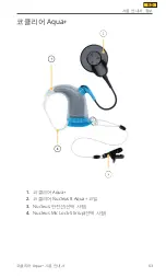 Preview for 63 page of Cochlear Aqua+ User Manual