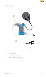 Preview for 119 page of Cochlear Aqua+ User Manual