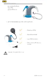 Preview for 130 page of Cochlear Aqua+ User Manual