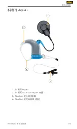 Preview for 175 page of Cochlear Aqua+ User Manual