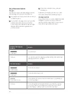 Preview for 22 page of Cochlear Baha 5 SUP User Manual