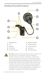 Preview for 7 page of Cochlear CP1110 User Manual