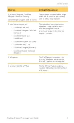 Preview for 9 page of Cochlear CP1110 User Manual