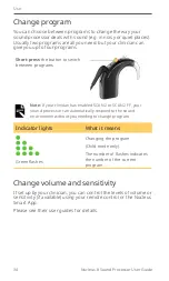 Preview for 36 page of Cochlear CP1110 User Manual