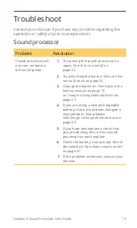 Preview for 81 page of Cochlear CP1110 User Manual