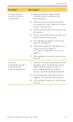 Preview for 83 page of Cochlear CP1110 User Manual