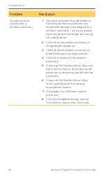 Preview for 86 page of Cochlear CP1110 User Manual