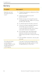 Preview for 88 page of Cochlear CP1110 User Manual