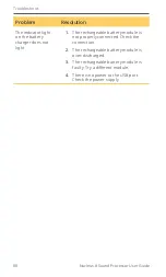 Preview for 90 page of Cochlear CP1110 User Manual