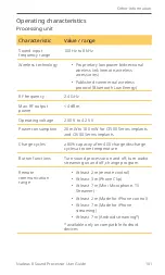 Preview for 103 page of Cochlear CP1110 User Manual