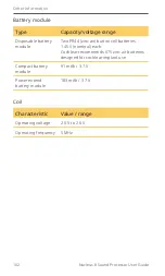 Preview for 104 page of Cochlear CP1110 User Manual