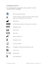 Preview for 53 page of Cochlear Nucleus CP802 User Manual