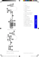 Preview for 9 page of Cochlear Nucleus Freedom Babyworn User Manual