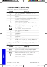 Preview for 26 page of Cochlear Nucleus Freedom Babyworn User Manual