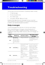 Preview for 57 page of Cochlear Nucleus Freedom Babyworn User Manual