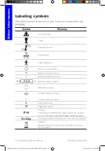 Preview for 68 page of Cochlear Nucleus Freedom Babyworn User Manual