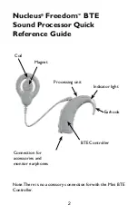 Preview for 2 page of Cochlear Nucleus Freedom Quick Reference Manual