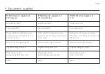 Preview for 9 page of Cochlear Osscora 91051 Instructions For Use Manual