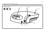 Preview for 10 page of Cochlear Osscora 91051 Instructions For Use Manual