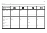 Preview for 17 page of Cochlear Osscora 91051 Instructions For Use Manual