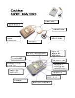 Cochlear Sprint Body worn Instruction Manual preview