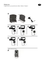 Preview for 2 page of Cochlear ZONE 1 User Manual