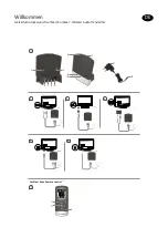 Предварительный просмотр 7 страницы Cochlear ZONE 1 User Manual