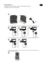 Предварительный просмотр 12 страницы Cochlear ZONE 1 User Manual