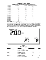 Preview for 19 page of Cochran Nemesis IIa NITROX User Manual