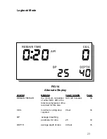 Preview for 23 page of Cochran Nemesis IIa NITROX User Manual