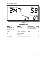 Preview for 25 page of Cochran Nemesis IIa NITROX User Manual
