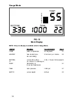 Preview for 30 page of Cochran Nemesis IIa NITROX User Manual