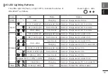 Предварительный просмотр 20 страницы COCOA MOTORS WALKCAR User Manual
