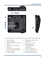 Preview for 13 page of CoComm CC555 Manual