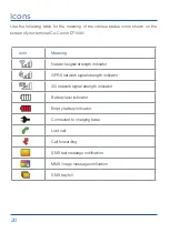 Preview for 20 page of CoComm DT150V Manual