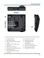 Preview for 13 page of CoComm F740 Manual